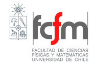 fcfm